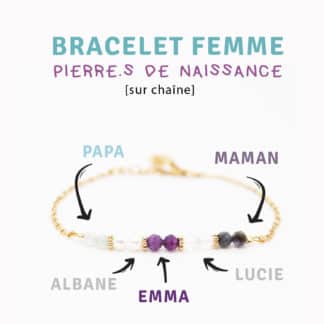 Créez un bracelet à l'image de votre famille grâce aux pierres de naissance et à la lithothérapie